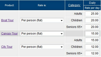 Rate List - Tour Example